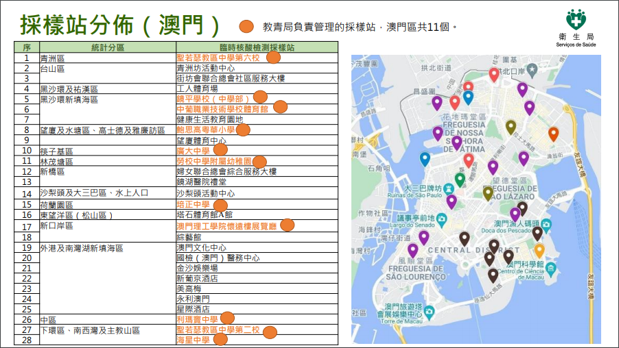 澳门内部最准资料澳门,实地考察数据设计_标准版88.773