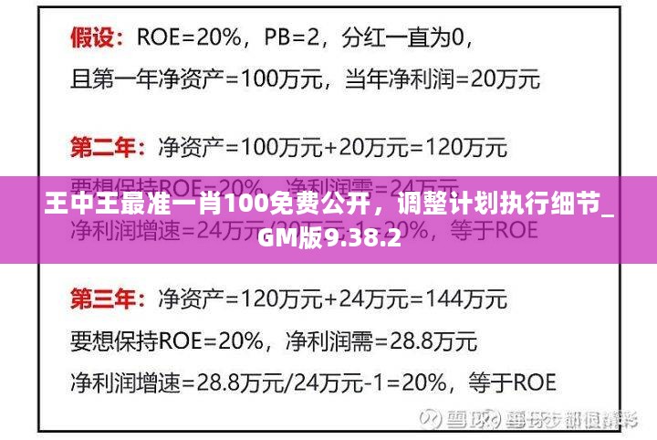 最准一肖一.100%准,高效性实施计划解析_ios31.421