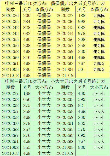 最准一肖一码一一中一特,实地应用验证数据_专家版36.309