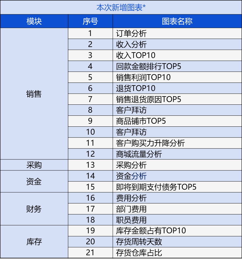 管家婆的资料一肖中特,最新研究解释定义_5DM26.852