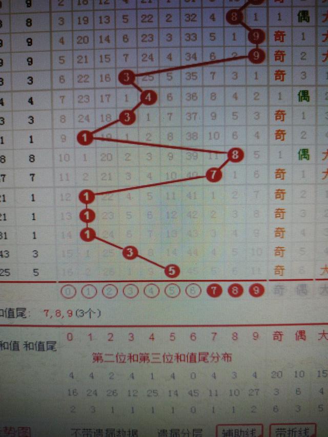 二四六香港管家婆期期准资料大全,合理决策评审_HT62.436