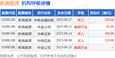 2024年新奥正版资料免费大全,实地分析数据执行_冒险款95.390