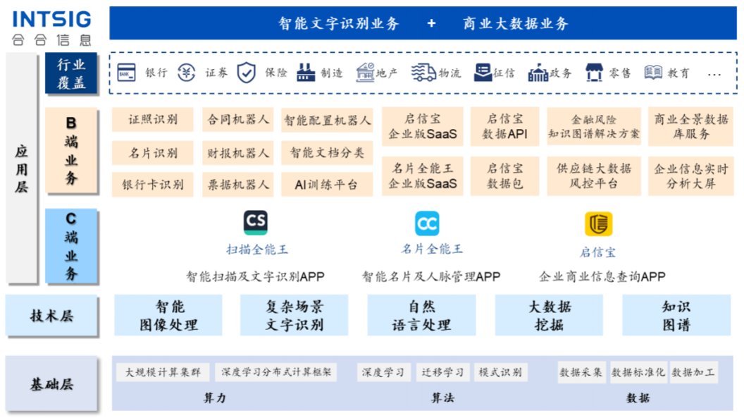 新澳内部一码精准公开,数据分析说明_移动版43.179