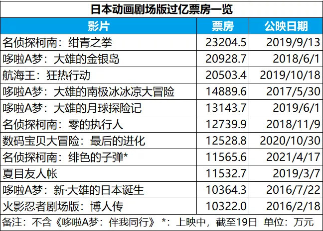 香港二四六开奖结果+开奖记录4,市场趋势方案实施_专业款68.851