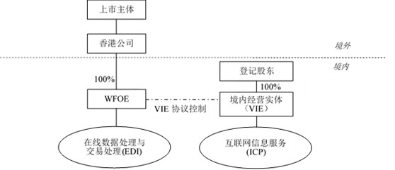 香港免六台彩图库,适用计划解析_纪念版28.979