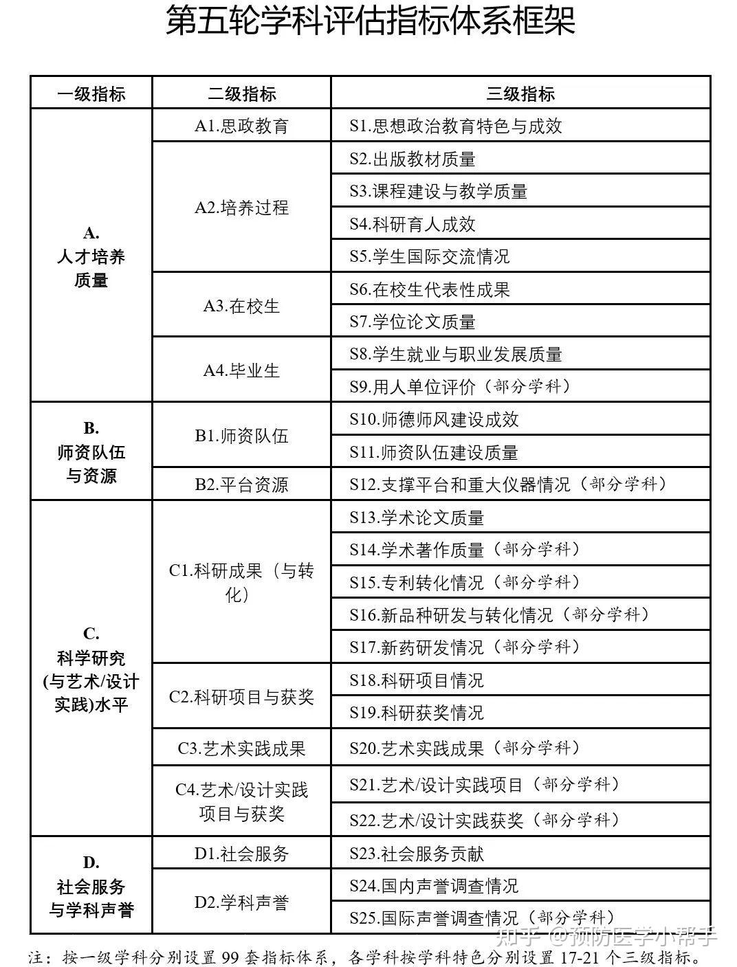 澳门9点内部码群,稳定评估计划方案_The23.966