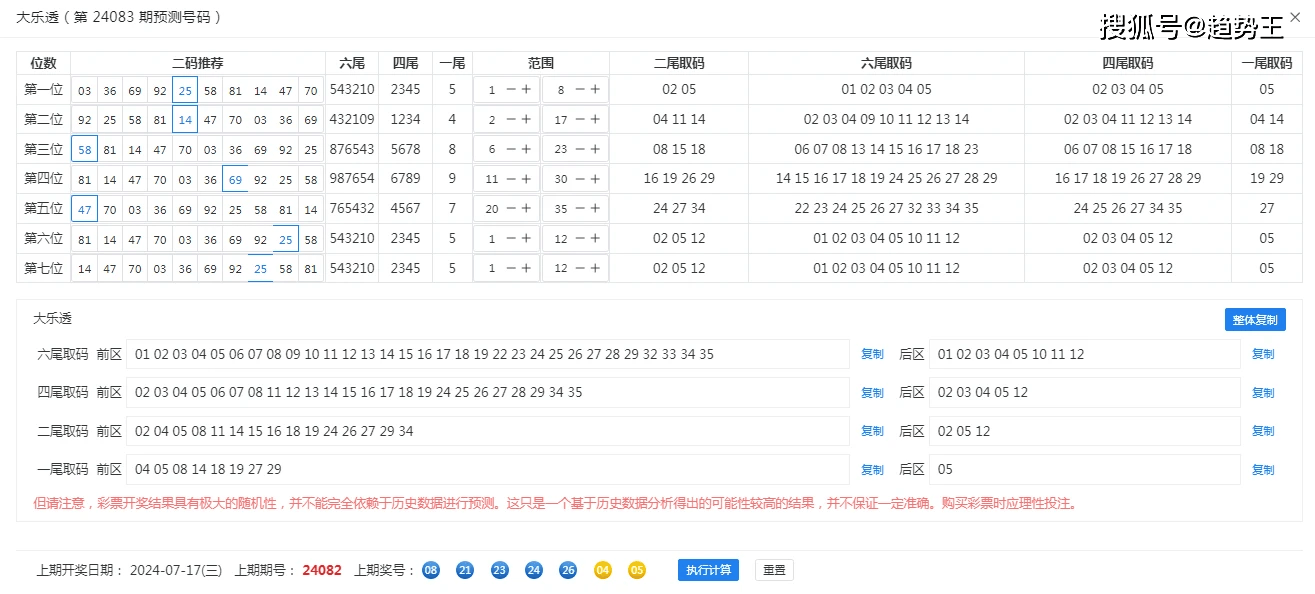 旧澳门开奖结果+开奖记录,全面分析解释定义_模拟版75.300