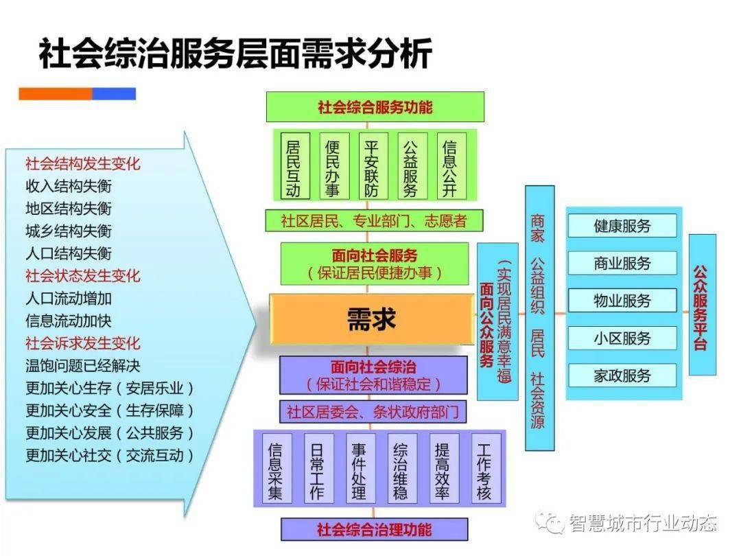 澳门王中王六码新澳门,社会责任方案执行_pro13.15