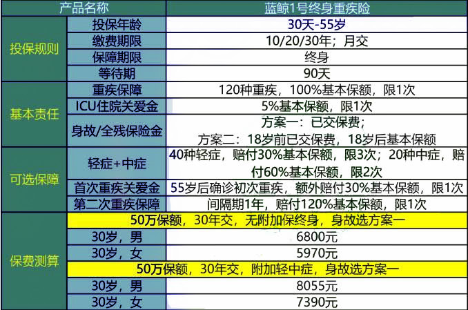 新澳门最新开奖记录查询第28期,重要性方法解析_工具版33.503