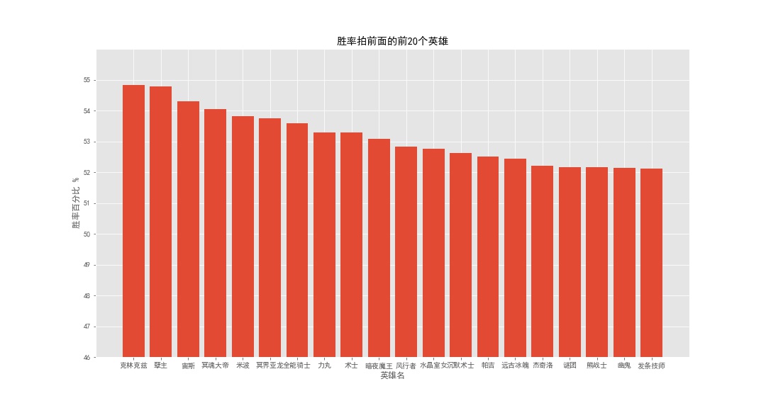 澳门雷锋心水论坛,全面数据分析方案_DX版90.318