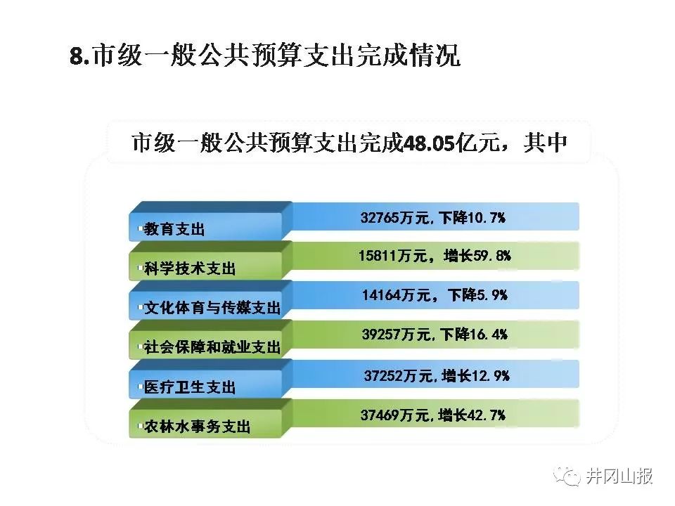 澳门免费公开资料最准的资料,重要性解释落实方法_Premium89.743