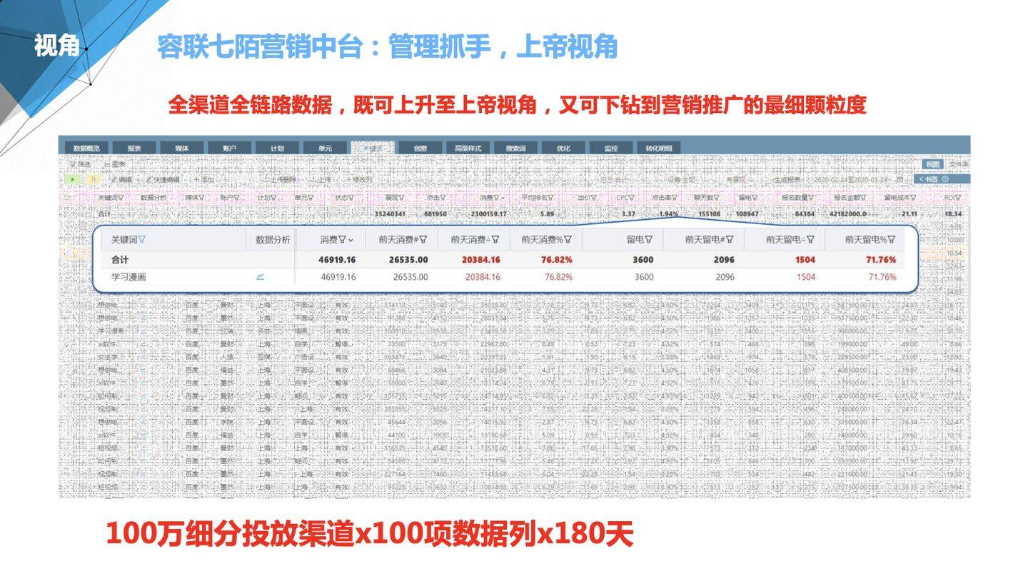 管家婆2O24年正版资料三九手,详细解读解释定义_2D51.701