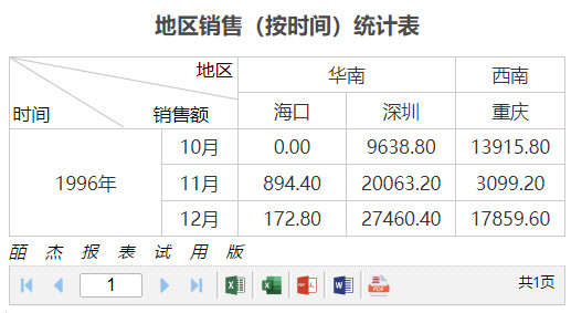 皕杰报表下载，高效数据管理的核心步骤揭秘