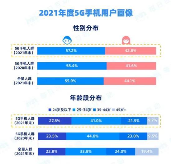 新澳天天开奖资料大全最新54期129期,数据解读说明_VR版21.274