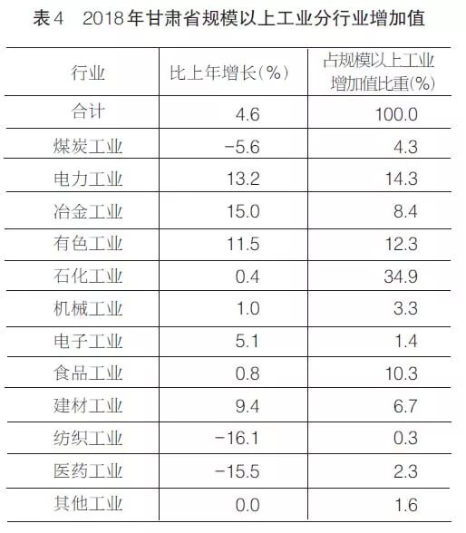 澳门三中三码精准100%,统计分析解释定义_冒险款37.845