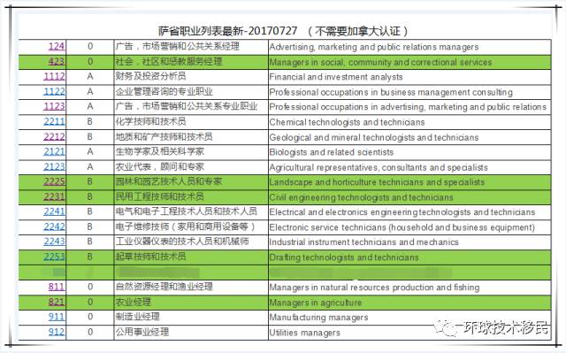 新澳天天彩资料,最新热门解答定义_pack89.681