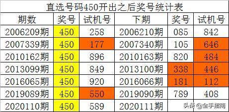 澳门一码一肖一待一中今晚,全面数据执行计划_豪华版31.194