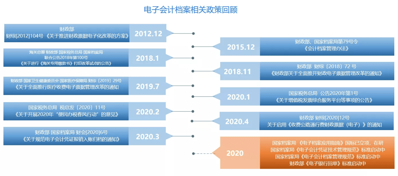 新澳精准资料免费提供510期,可靠性方案操作策略_yShop11.579