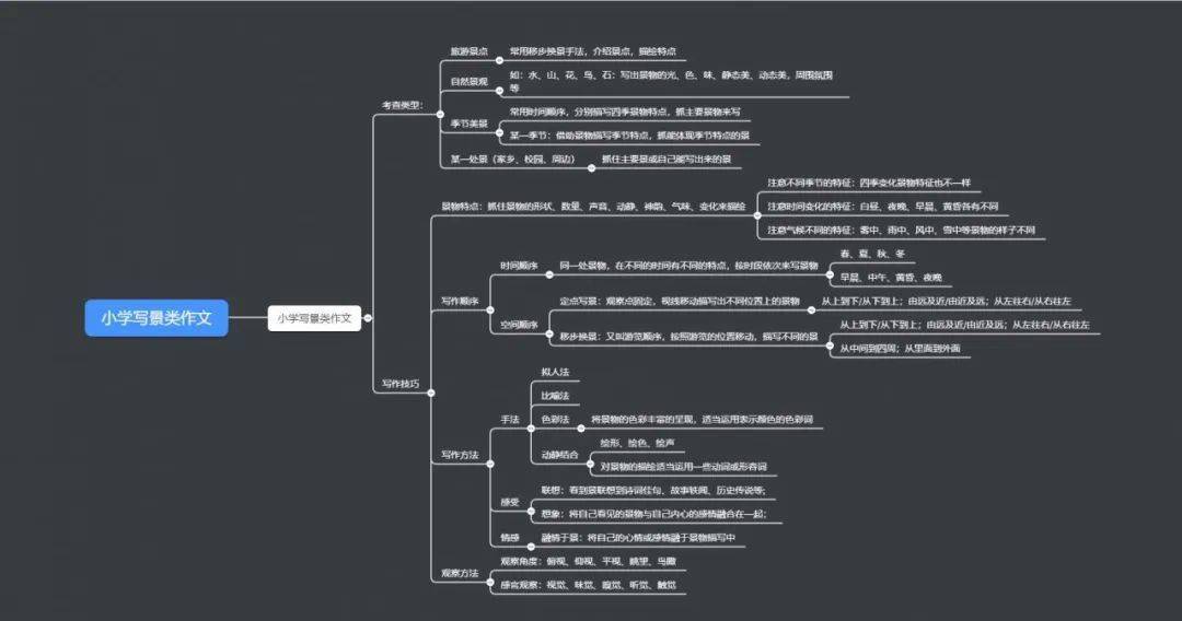 正版资料免费资料大全十点半,安全性方案设计_HarmonyOS58.243