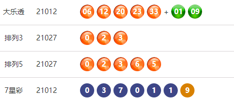 新澳门六开奖号码今天开奖,可靠数据评估_高级款36.238