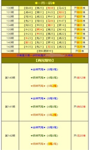 新澳精准资料大全免费更新,效率资料解释定义_FT76.703