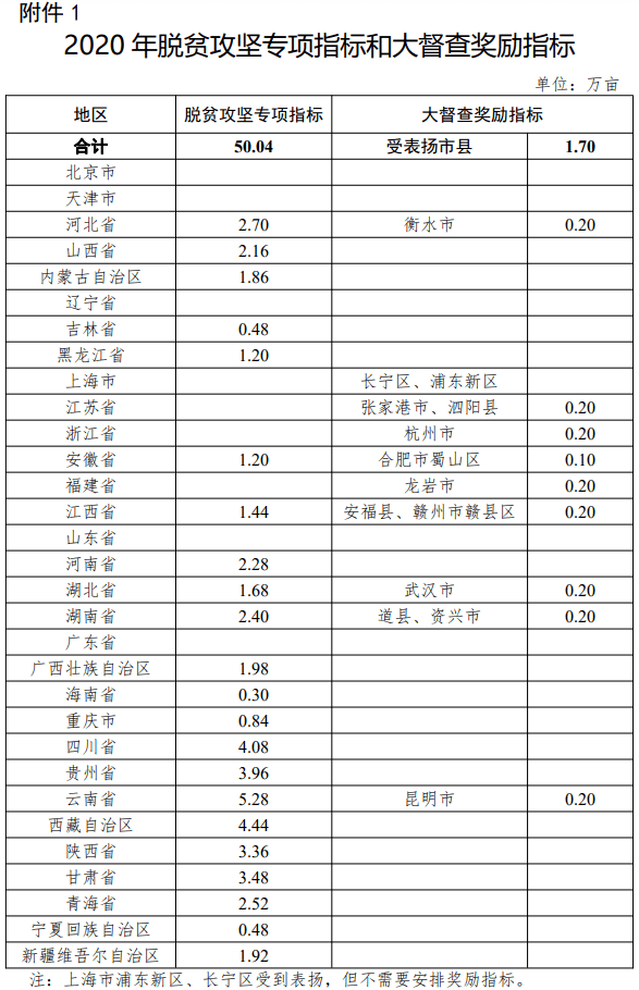 最准一码一肖100%噢,高效计划实施解析_探索版17.906