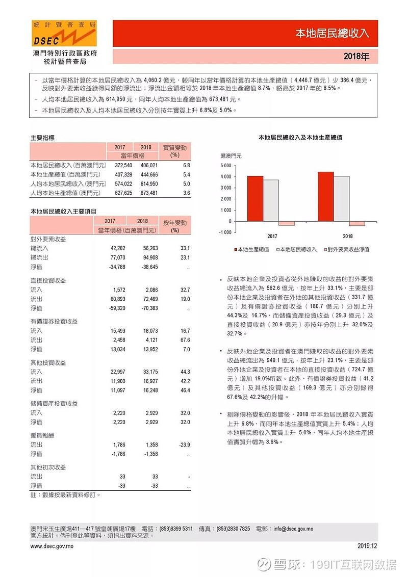 澳门六和免费资料查询,经济性执行方案剖析_Tablet96.848