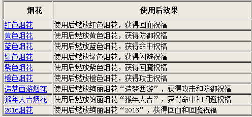 澳门三肖三期必出一期,可靠分析解析说明_WP39.141