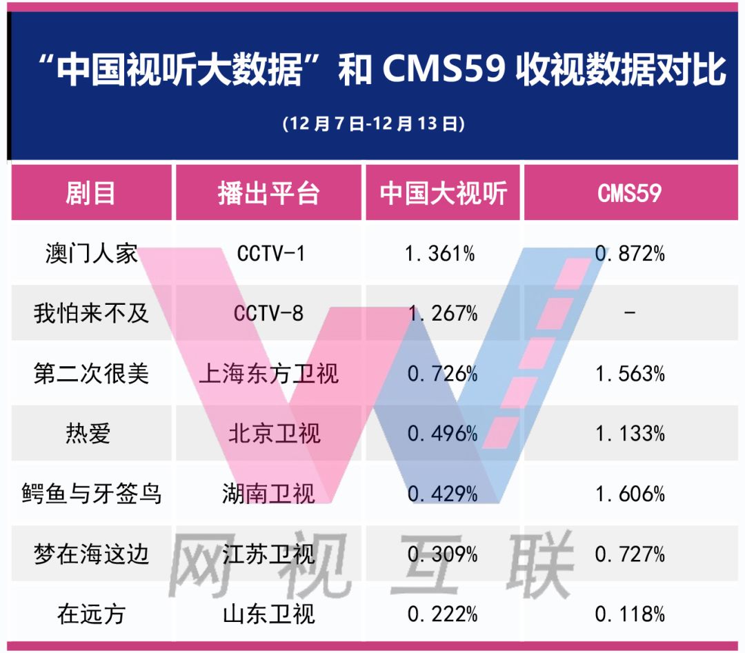 澳门六和合全年资料,数据设计支持计划_豪华版4.287