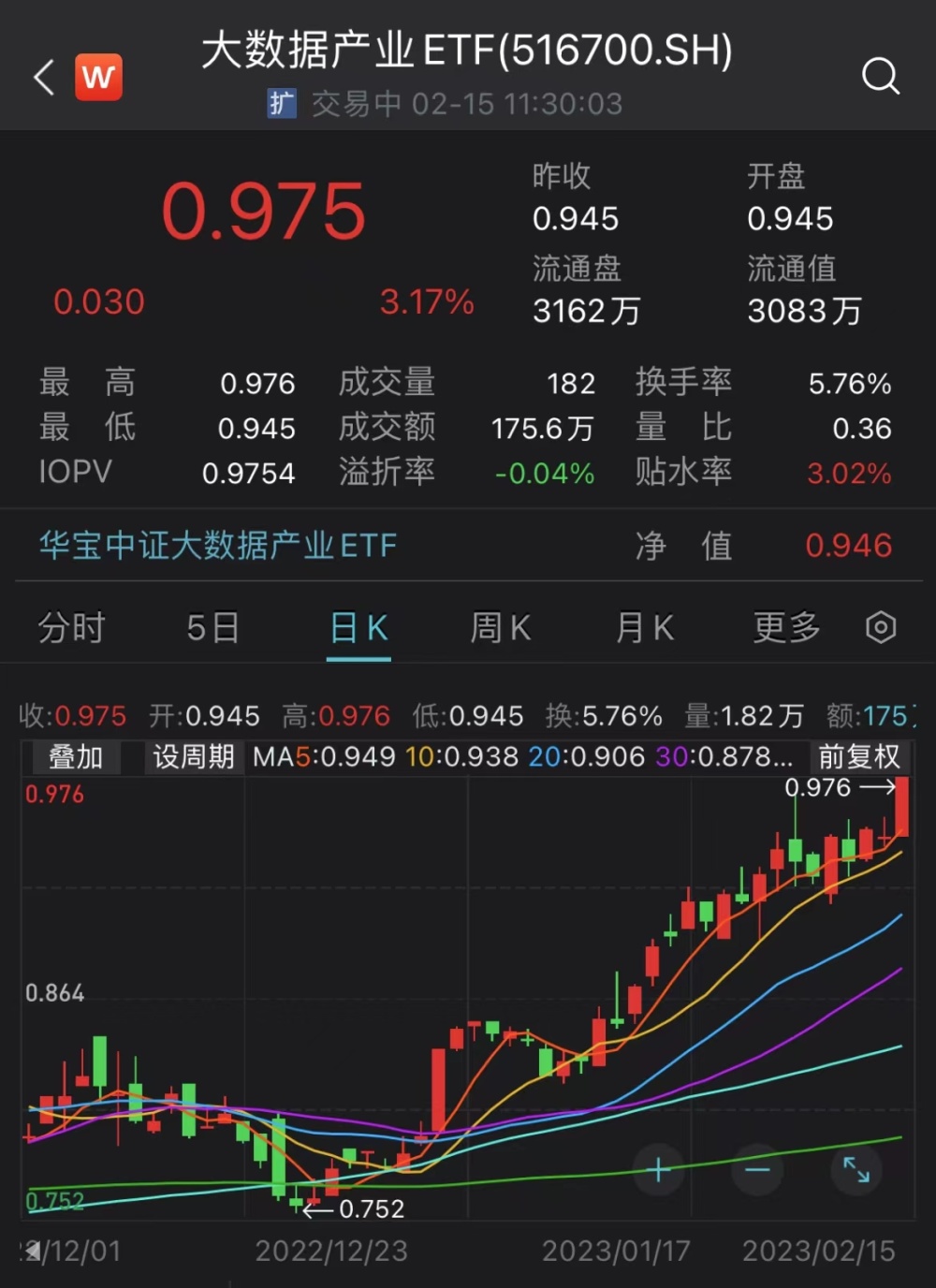 澳门王中王100%期期中一期,科学数据解释定义_进阶款44.369