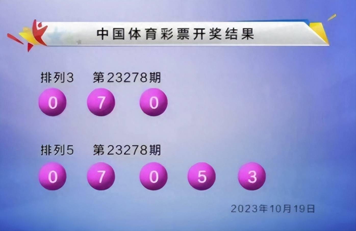 新澳六开彩开奖结果查询合肥中奖,适用设计策略_旗舰款68.763