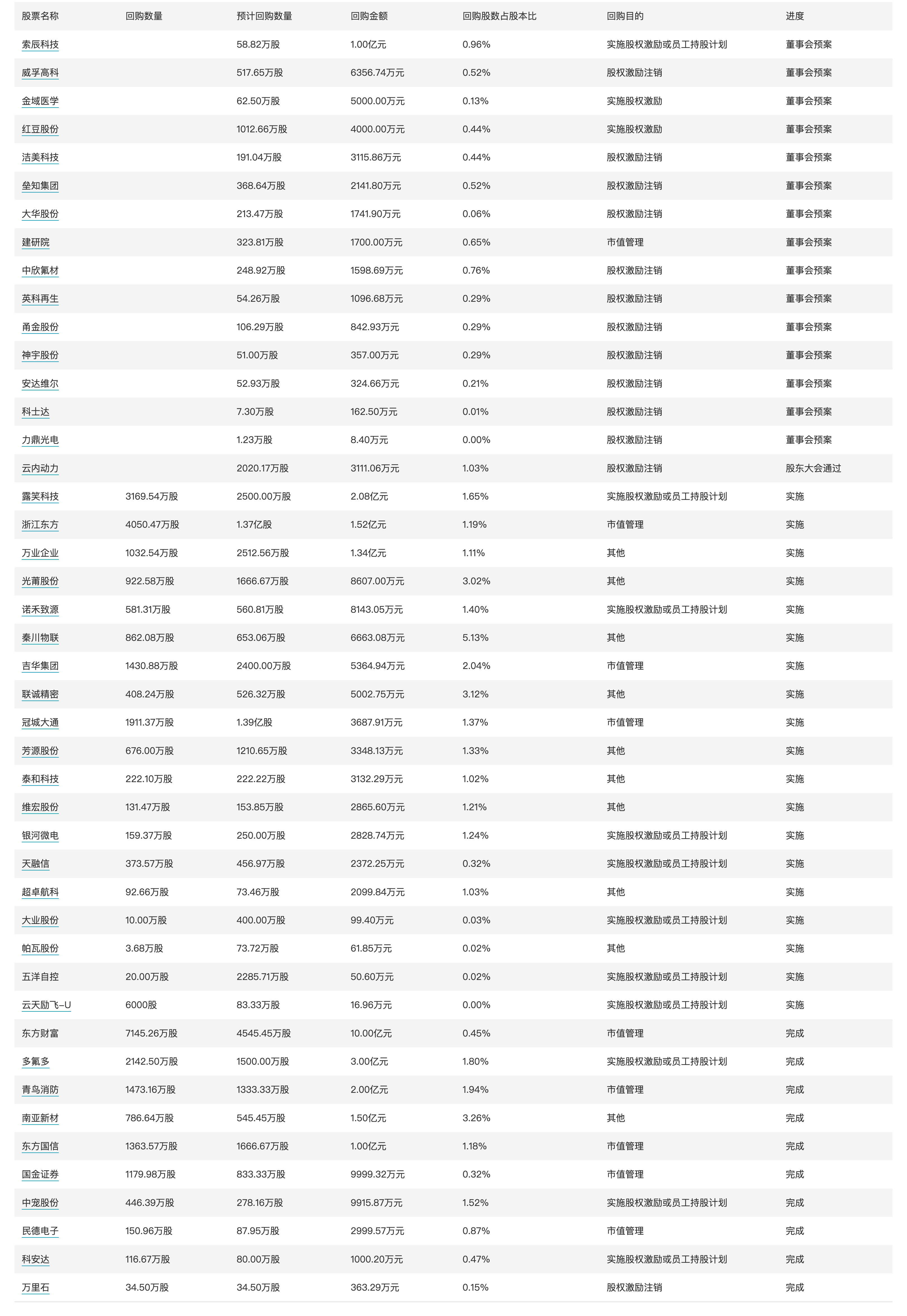 新澳门今晚开奖结果开奖2024,数据驱动执行决策_9DM62.361