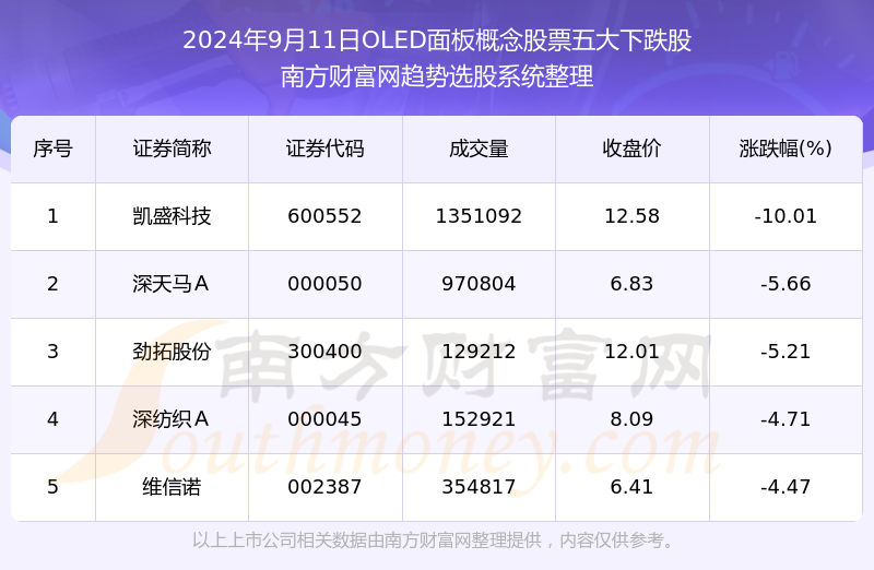 澳门一码一码100准确,数据资料解释定义_挑战版14.603