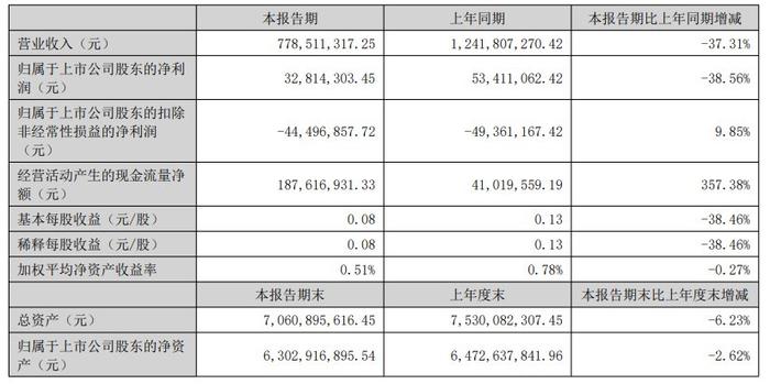 2024年新澳门今晚开奖结果2024年,实地策略验证计划_尊贵版42.813