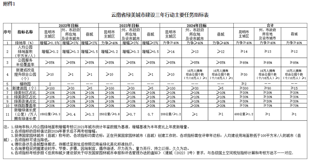 2024新奥资料免费精准175,全面执行计划_精装版82.979