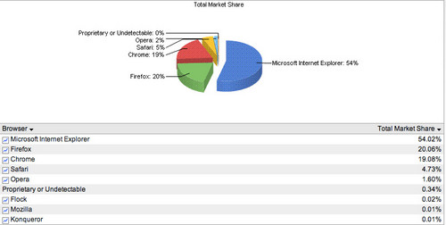 一肖一码中持一肖,数据解析支持计划_Chromebook75.43.68