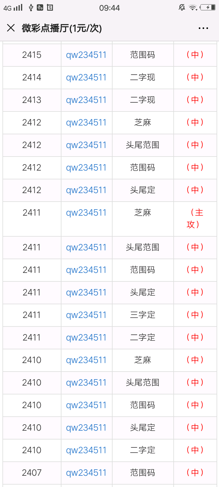 一肖一码100-准资料,可靠设计策略解析_进阶款81.207