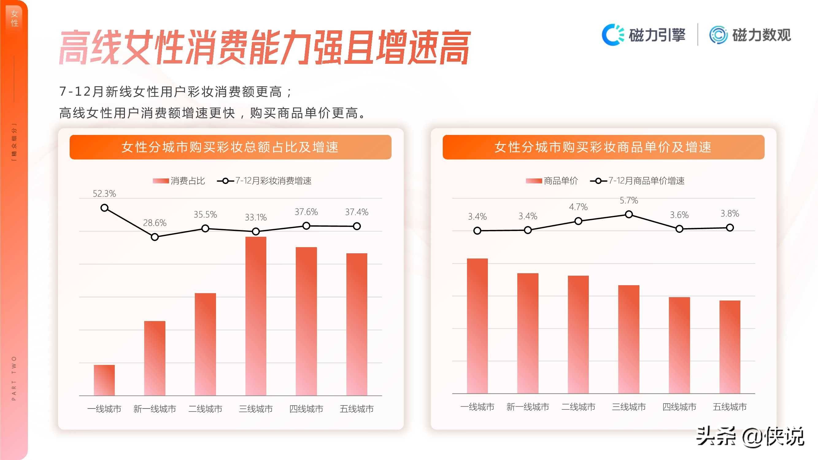 2024年天天彩资料免费大全,实际数据说明_粉丝版61.359