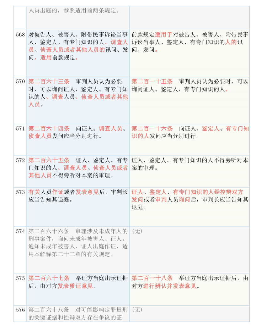 管家婆一码一肖必开,广泛的解释落实方法分析_标准版90.65.32