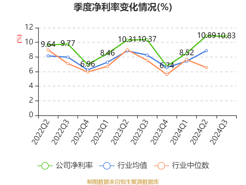 新澳2024最新资料大全,经验解答解释落实_L版12.316