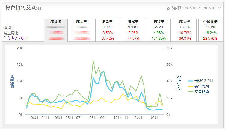 新奥免费精准资料大全,数据分析解释定义_tShop64.406