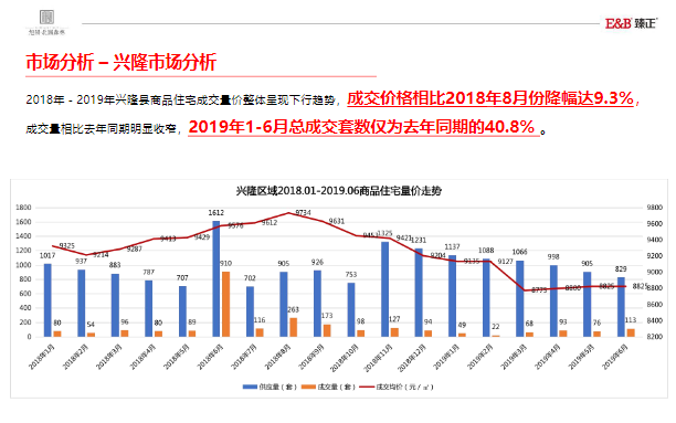 夏日清风 第5页