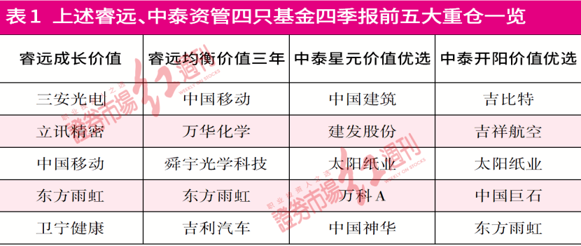 跑狗图2024年今期,深度调查解析说明_精装款27.982