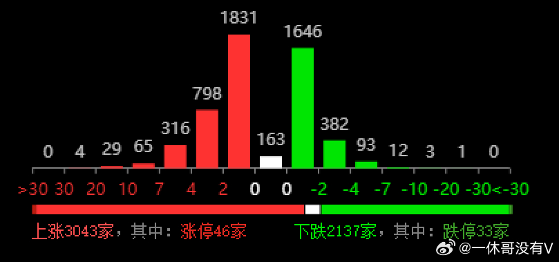 2024澳门六开彩开,实地分析数据执行_微型版13.42