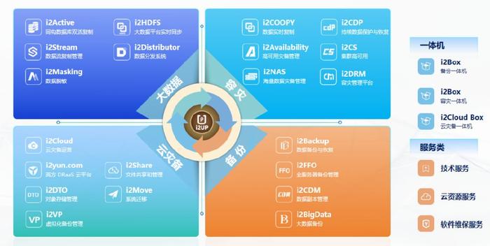 新奥天天免费资料大全,实地分析数据设计_android82.102