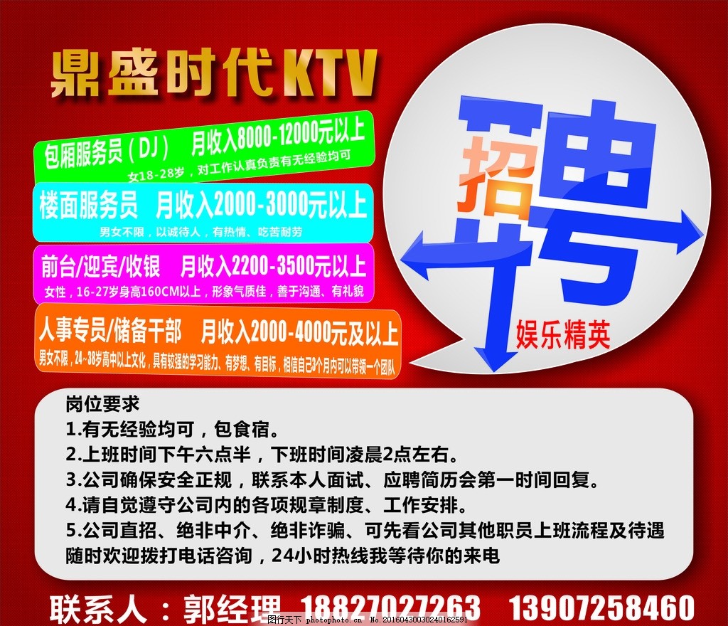 巴中KTV最新招聘信息与行业洞察速递