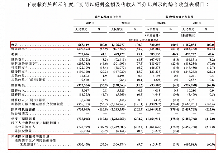 4777777最快香港开码,权威解答解释定义_尊享版24.509