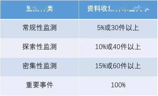 新澳门资料大全正版资料_奥利奥,重要性解释定义方法_HDR版94.649