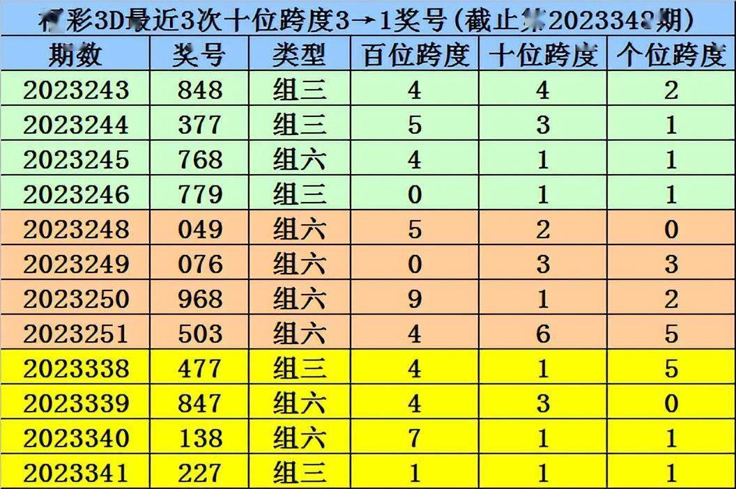 新溴最准一肖一码100%,诠释分析解析_HD41.739