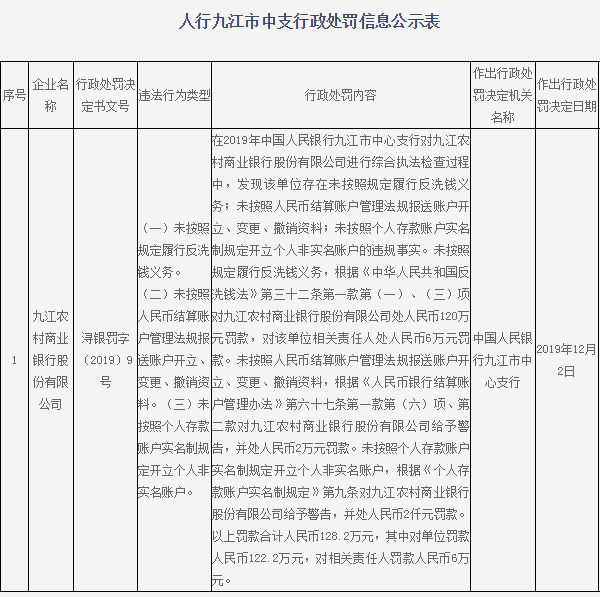 新澳门开奖结果查询今天,实证研究解释定义_储蓄版91.998